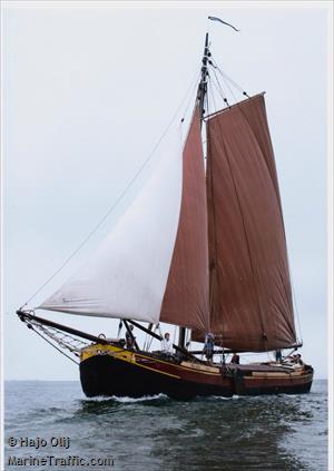 schip varen