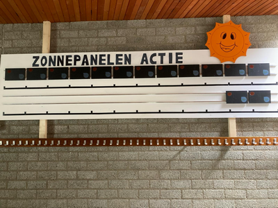 zonnepanelen